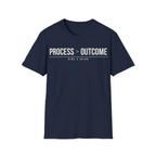 PROCESS > OUTCOME Printify