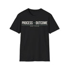 PROCESS > OUTCOME Printify
