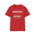 CONSISTENCY > INTENSITY