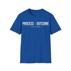 PROCESS > OUTCOME Printify